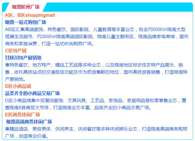隴南第四次黨代會(huì)代表參觀(guān)隴南站---站前階州廣場(chǎng)